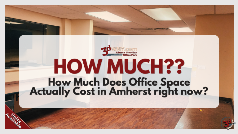 How Much Does Small Office Space Actually Cost in Amherst NY in 2026?